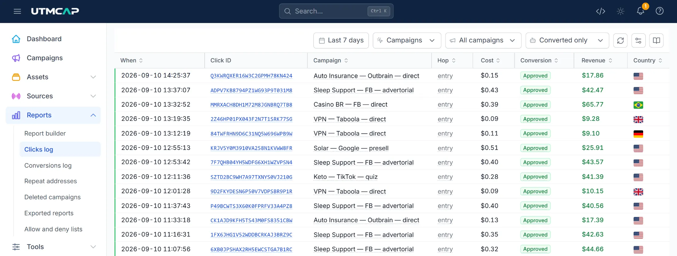 The clicks log: time, click id, campaign, hop, cost, conversion status, revenue and country for each click, with filters above.